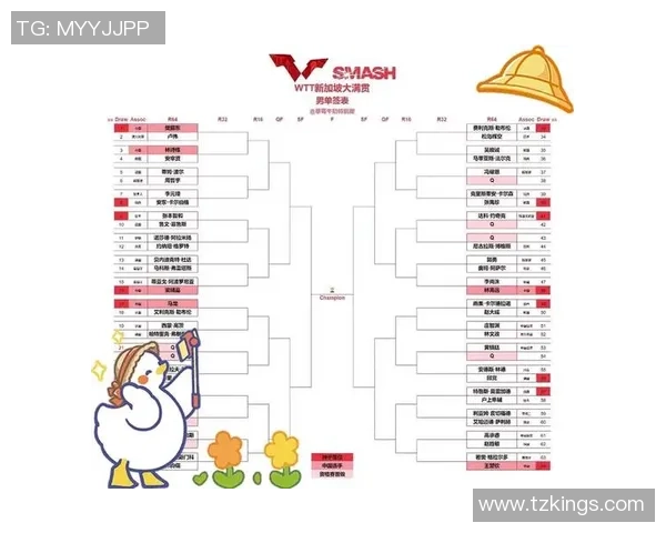 成都羽毛球队以76分领跑大满贯积分榜展现强劲实力